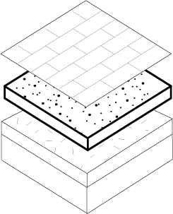 Immagine tecnica Load distribution screed